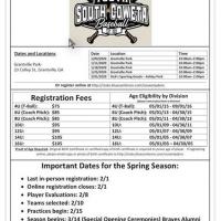 South Coweta Youth Baseball