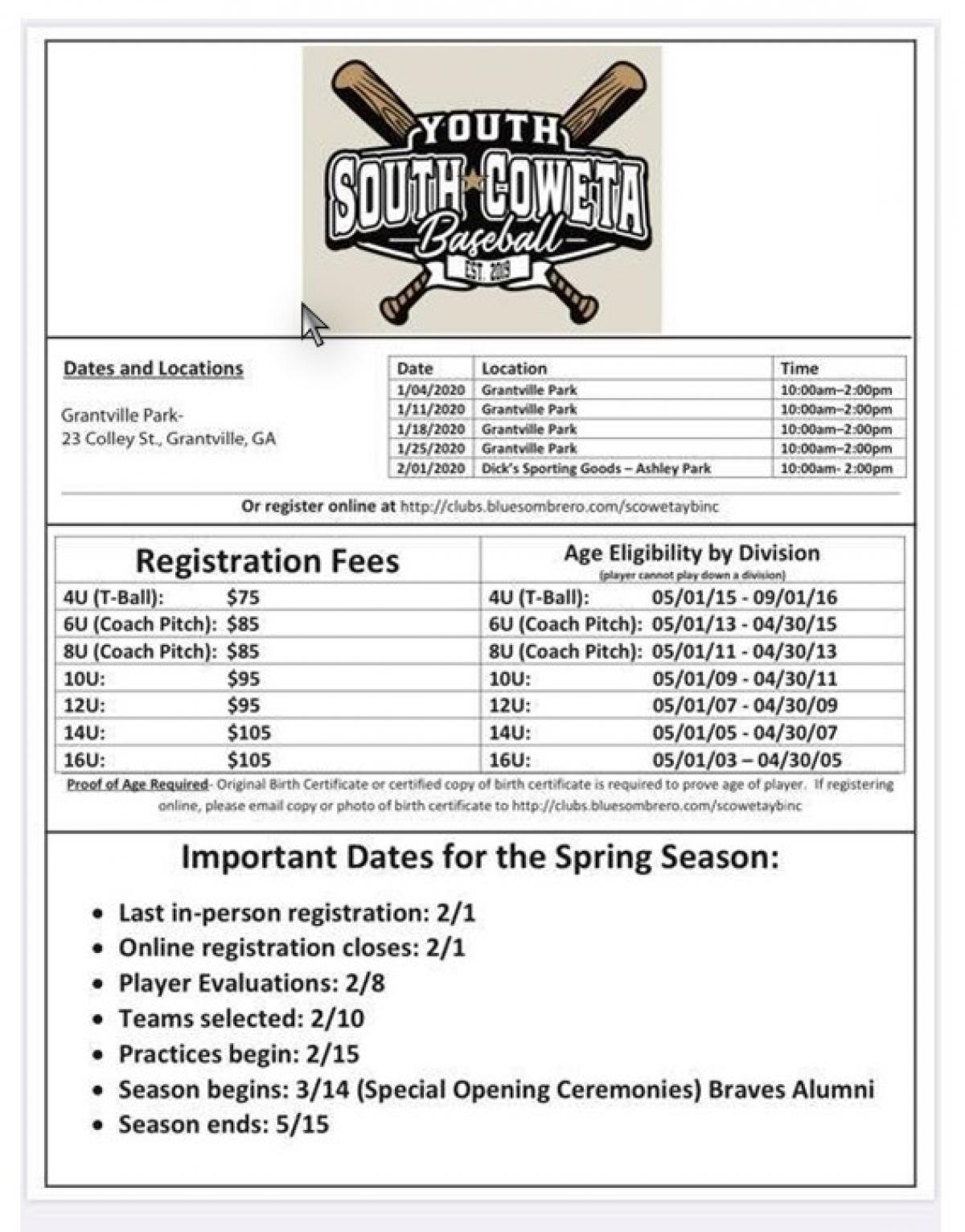 South Coweta Youth Baseball